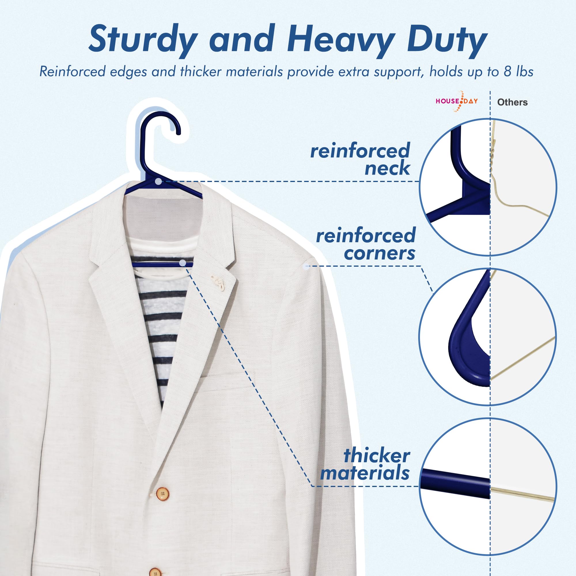 HOUSE DAY thin-profile hangers maximize closet space and reduce clutter