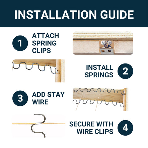 House2Home stay wire clips 20 fix spring alignment in recliners and couches.