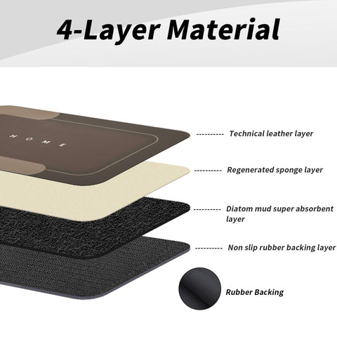 Housego 1-piece bath mat set for compact bathroom spaces