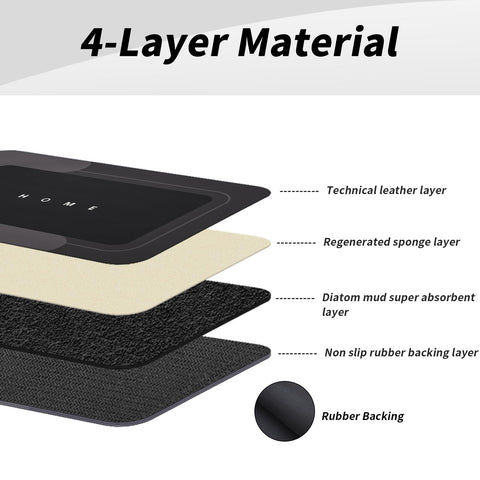 Housego soft stand-on comfort mat provides pleasant underfoot feel during drying routines