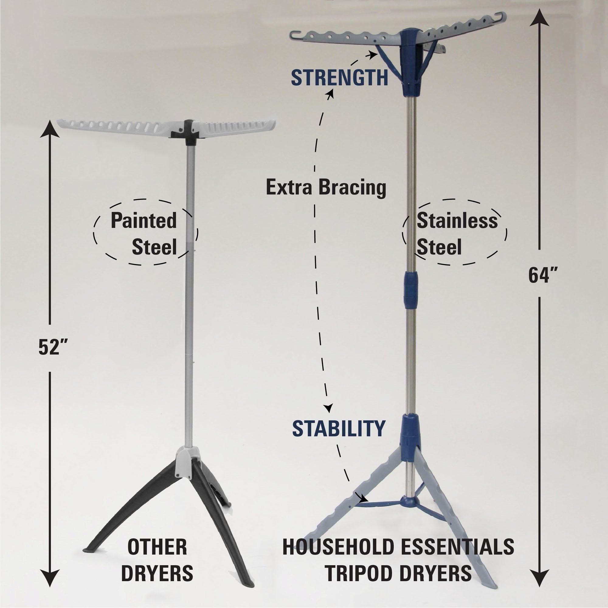 Household Essentials 5009-1 rack in use with a full laundry load