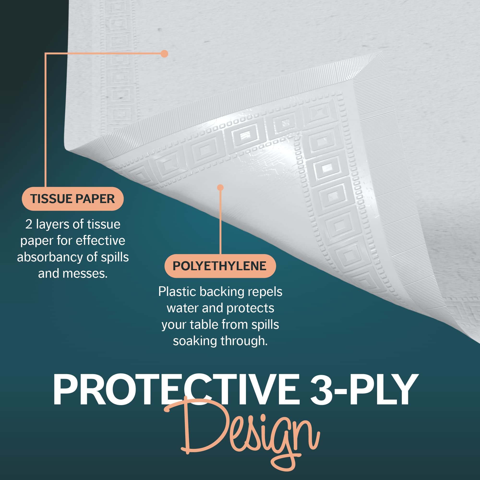 HOUZZKINGZ USA tablecloth with water-repellent backing to keep surfaces dry.