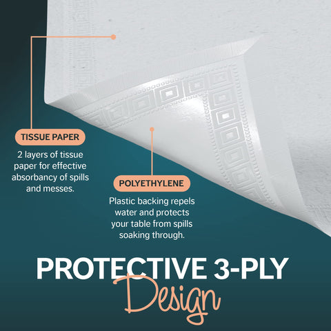 HOUZZKINGZ USA tablecloth with water-repellent backing to keep surfaces dry.