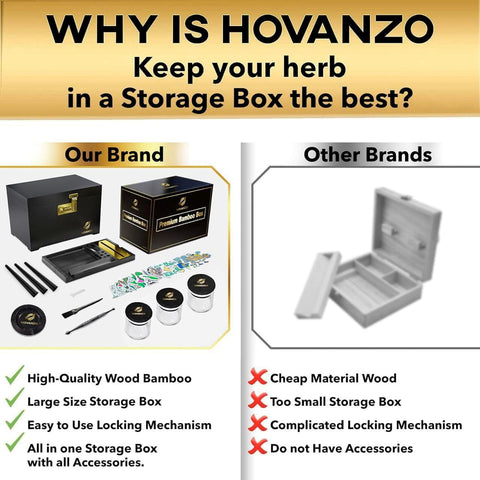 HOVANZO bamboo storage box featuring UV glass jars for visibility and freshness.