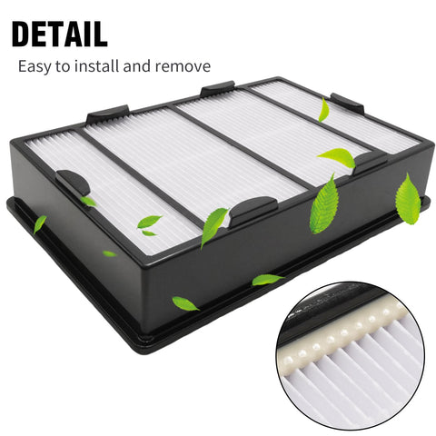 Hoypeyfiy true HEPA filtration core captures fine particles