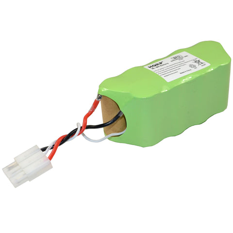 HQRP battery for Shark SV1110N replacement delivers reliable runtime for quick cleans