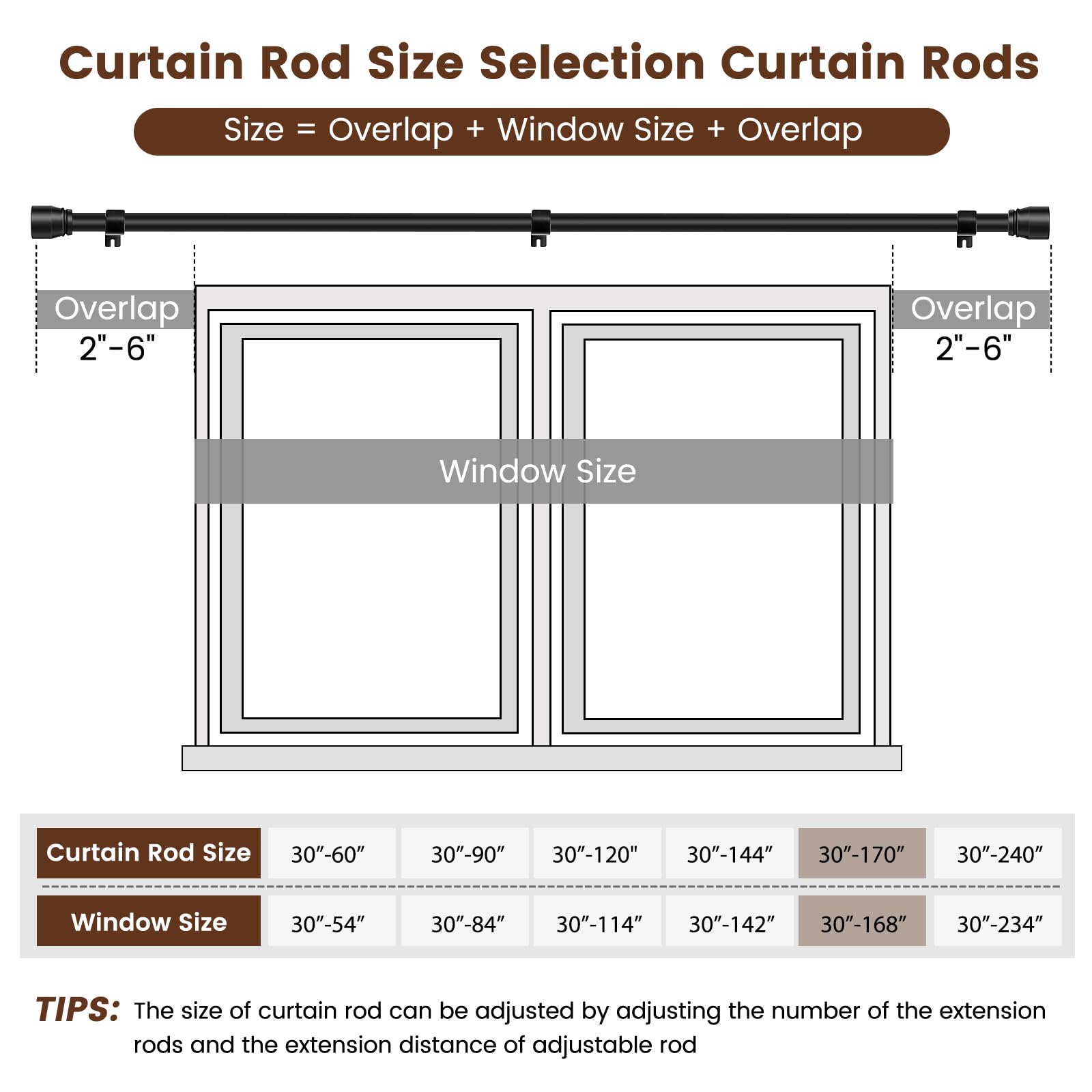Hradecti 11-segment telescoping rod enables easy, smooth length adjustment for any room.