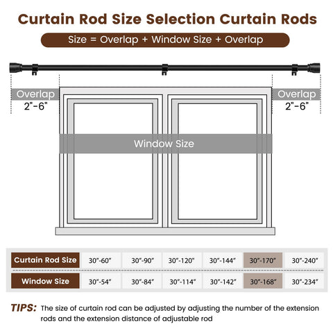 Hradecti 11-segment telescoping rod enables easy, smooth length adjustment for any room.