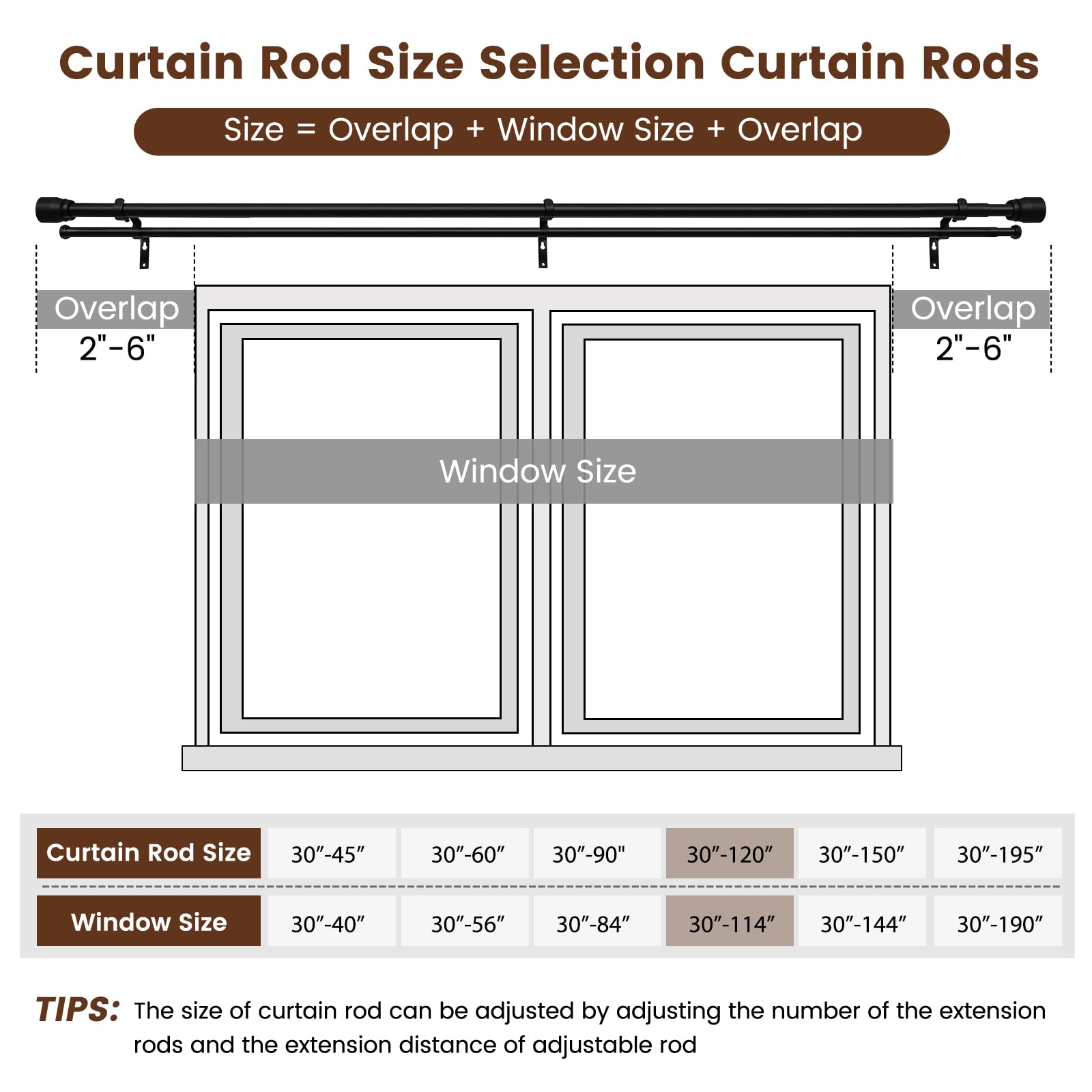 Hradecti brackets and rod connection close-up for secure installation.