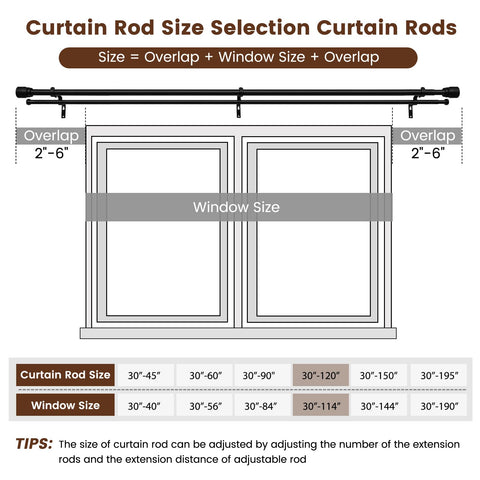 Hradecti brackets and rod connection close-up for secure installation.