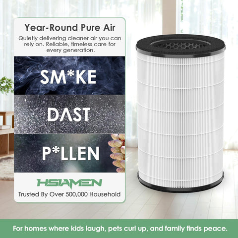 HSIAMEN comparison chart shows compatible HoMedics models