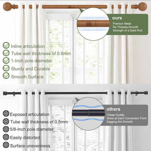 HTZON adjustable 1-inch curtain rod adapts to different windows.