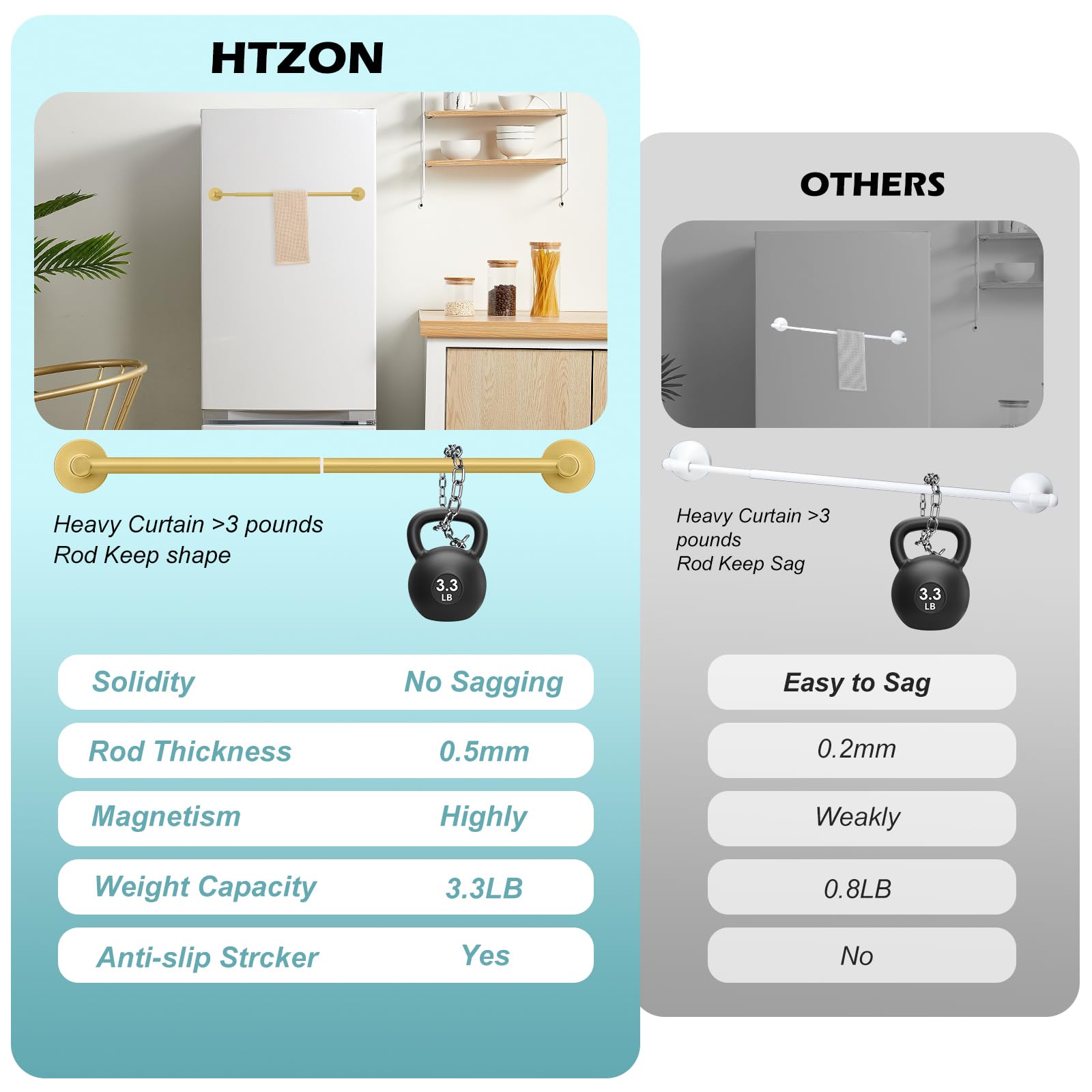 HTZON leather-protective cover closeup on curtain rod