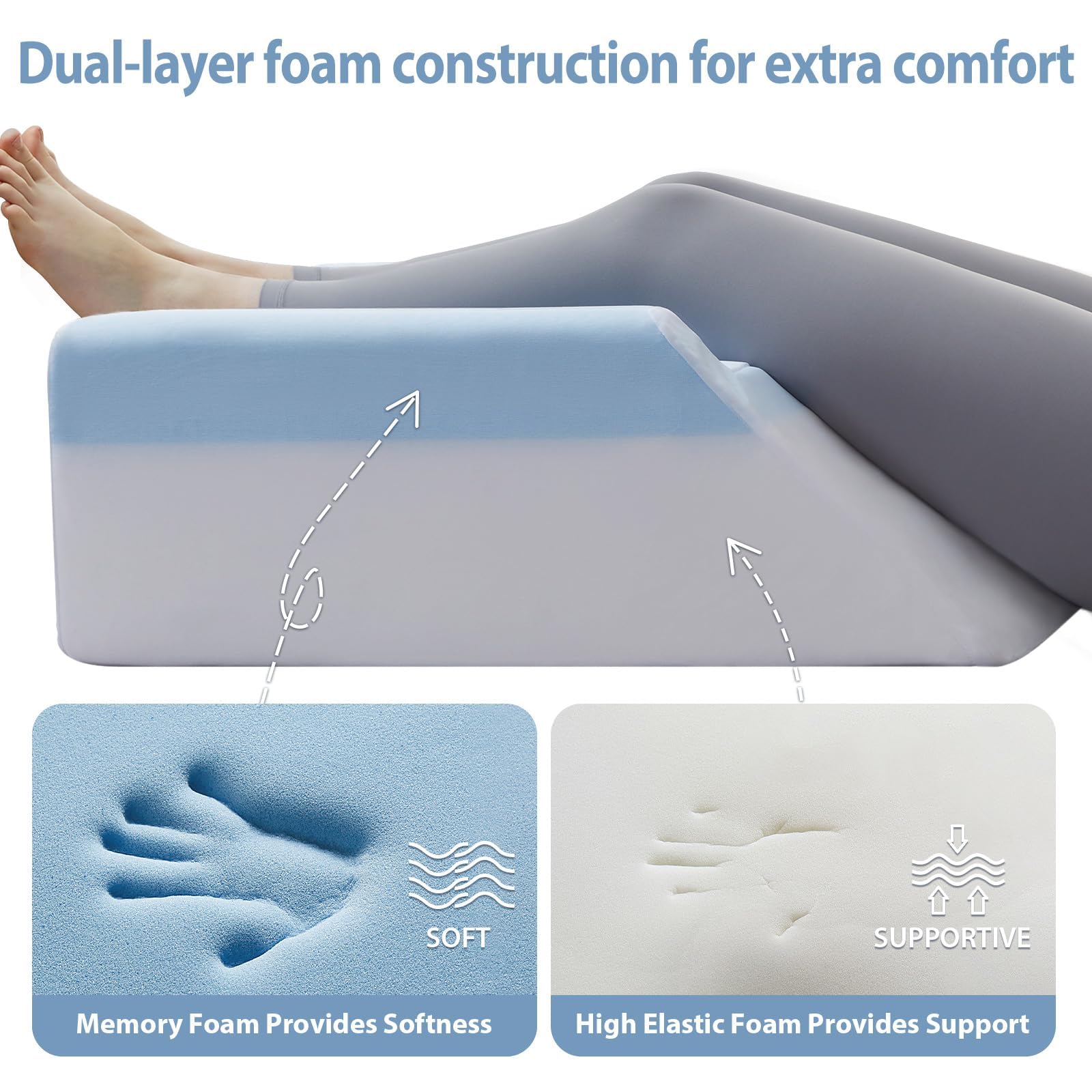 HUEIFY leg elevation pillow with high-density foam bottom layer for durable support