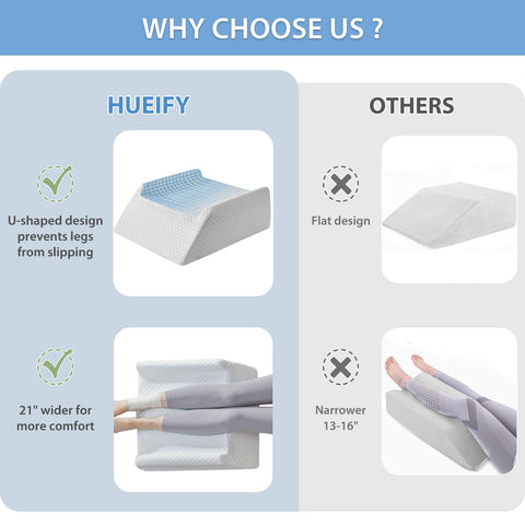 HUEIFY leg elevation pillow featuring U-shaped grooves for stability