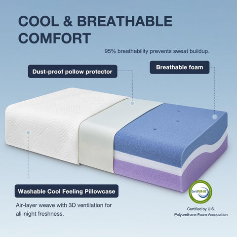 Huhu Sleep Firm Pro Cube Pillow in bed setup for neck and shoulder comfort