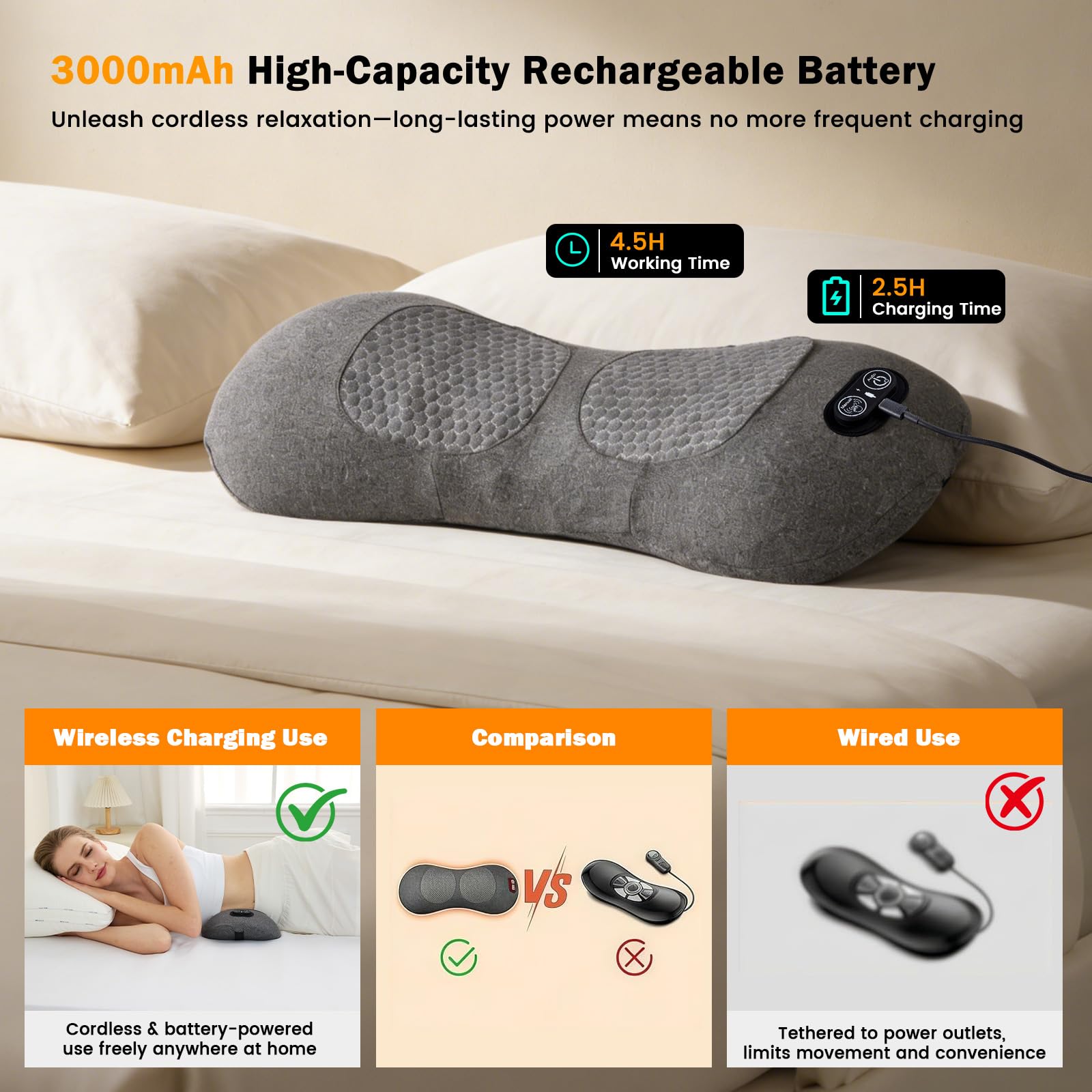 Huieo smart-safe operation back massager with adjustable traction for personalized care.