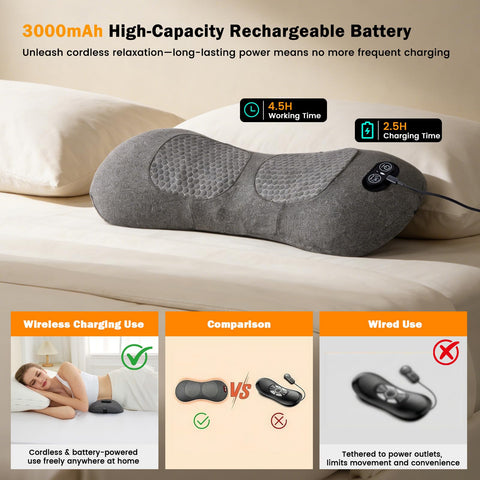 Huieo smart-safe operation back massager with adjustable traction for personalized care.