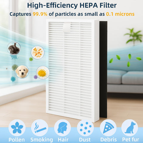 HUIZHEN SmartClean 2000 HEPA filter improves filtration efficiency