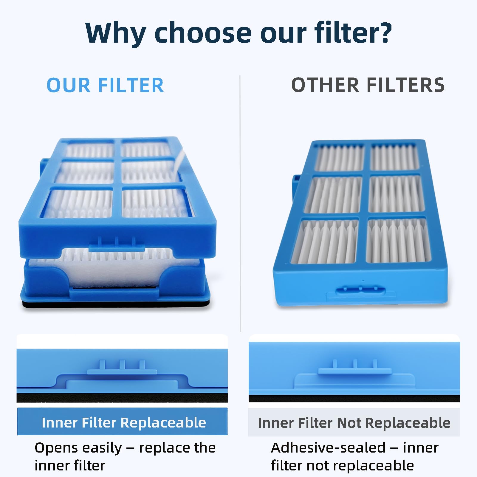 HUIZHEN SmartClean 2000 side brush pack enhances edge cleaning