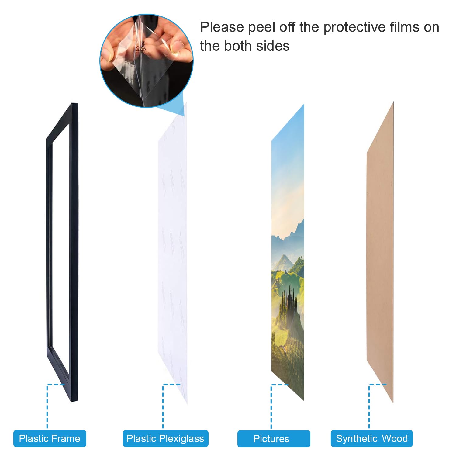 HUKONHEP plexiglass clear display for protected photos.