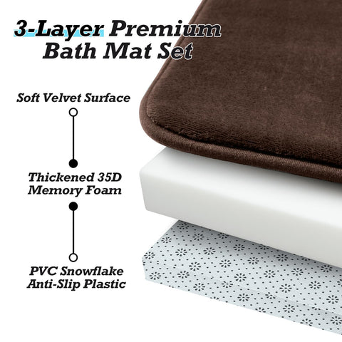 HUXMEYSON versatile bathroom rug suitable for hallway and entryways