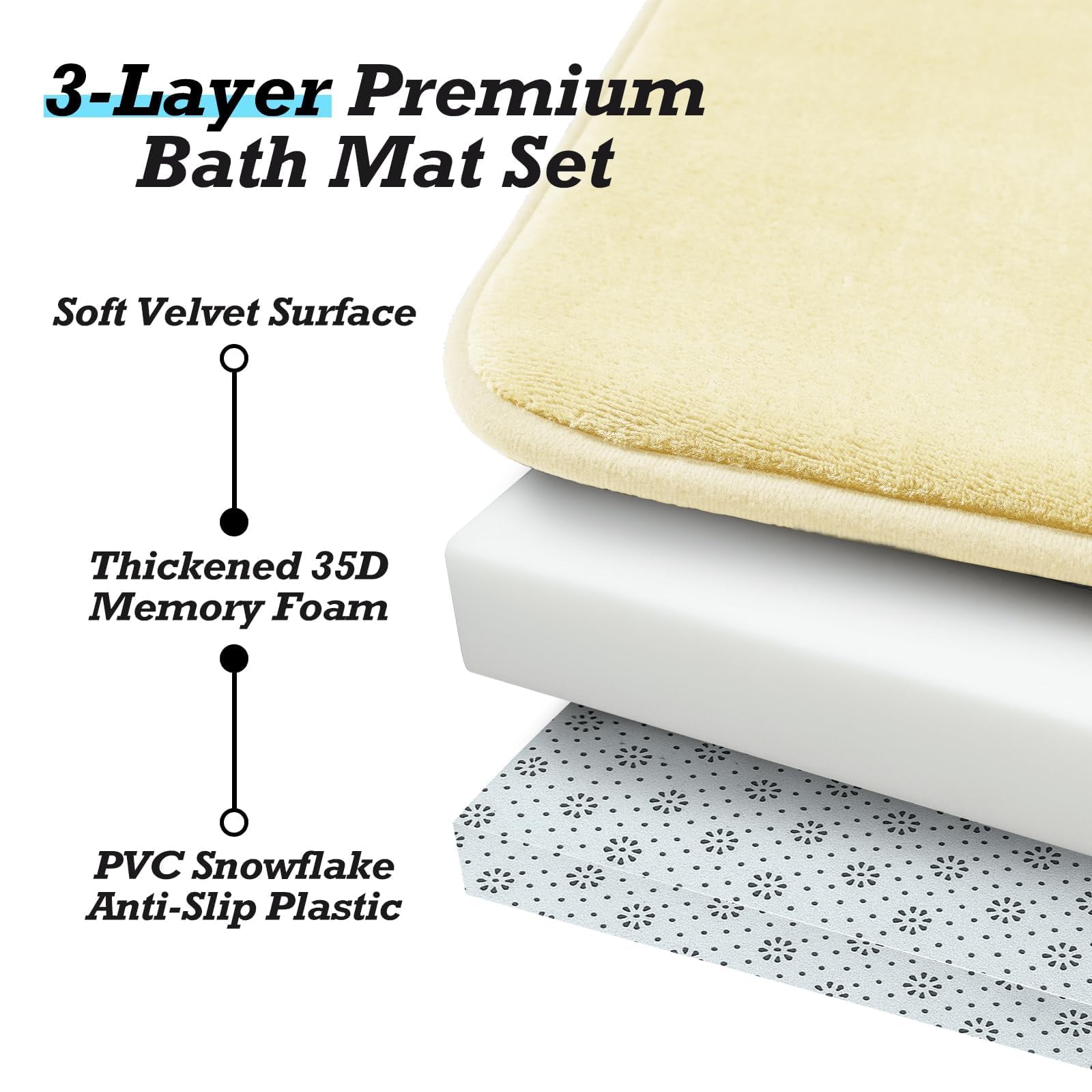 HUXMEYSON rug placed on tiled floor improves foot comfort