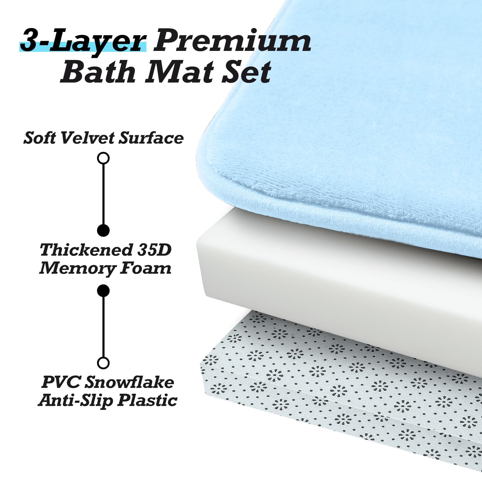 HUXMEYSON large 20x32 inch rug provides ample comfort.