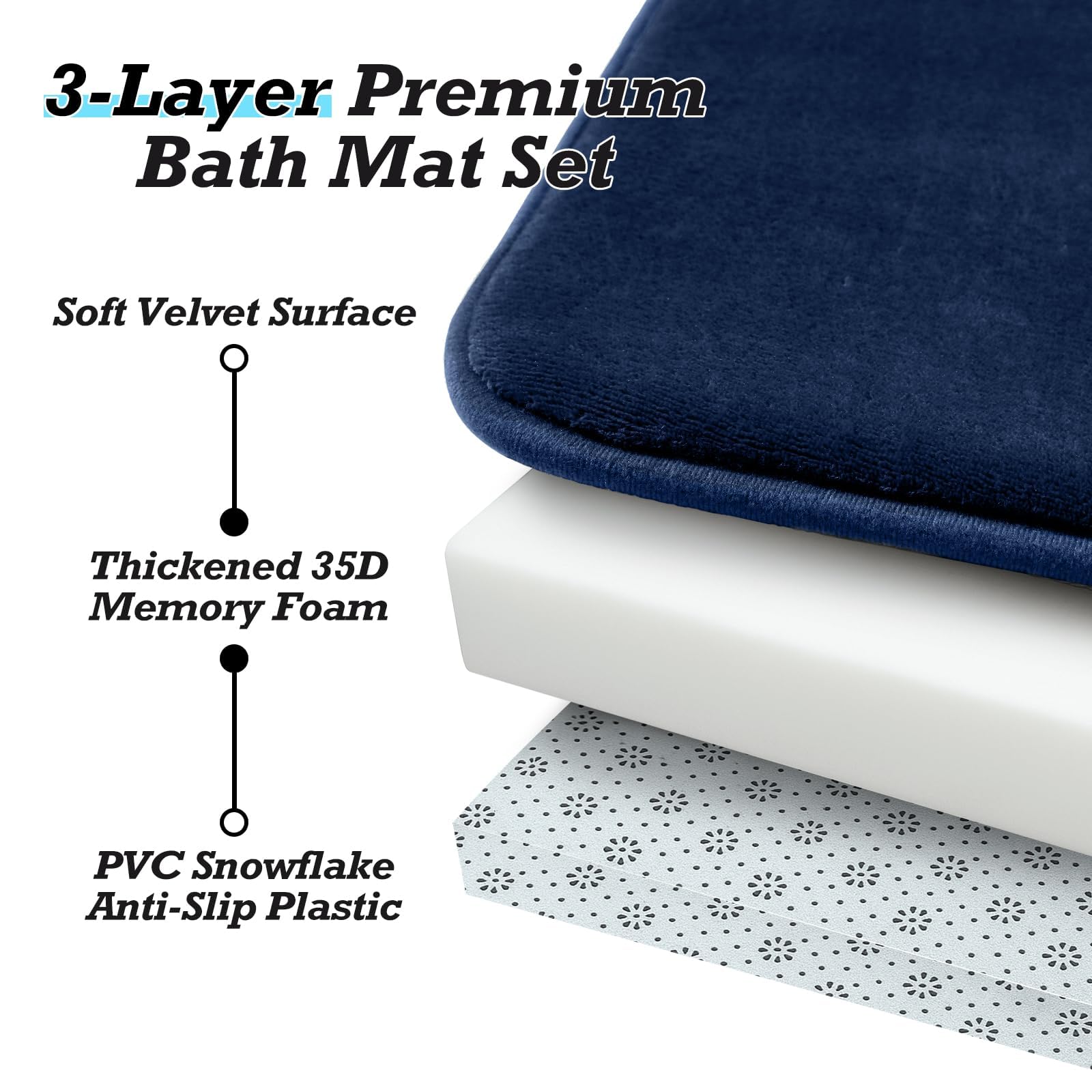 HUXMEYSON machine-washable bath rug for easy care