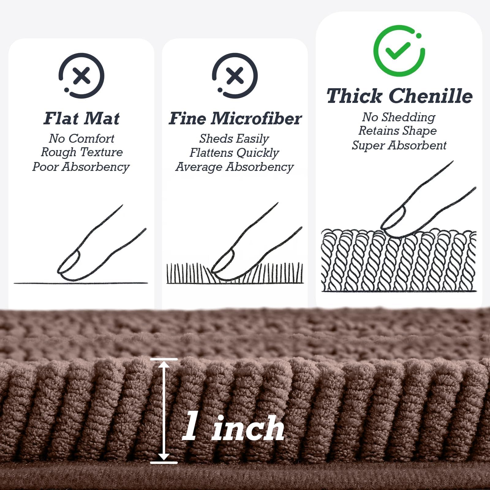 Coordinated navy bath rug set packaging displays the two-piece design.