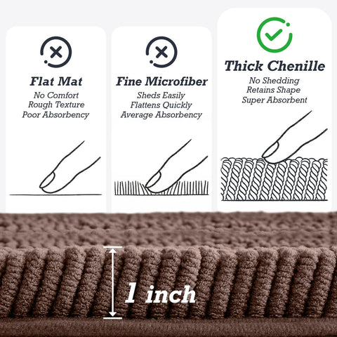 Coordinated navy bath rug set packaging displays the two-piece design.