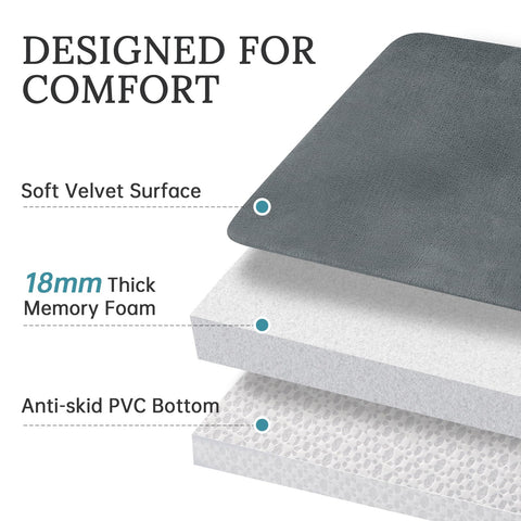 HUXMEYSON rectangular 17x24 bath rug adds plush comfort to vanity area.