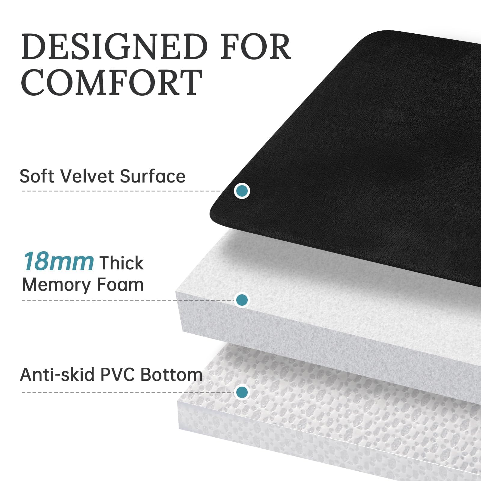 HUXMEYSON ultra-absorbent microfiber traps moisture quickly.