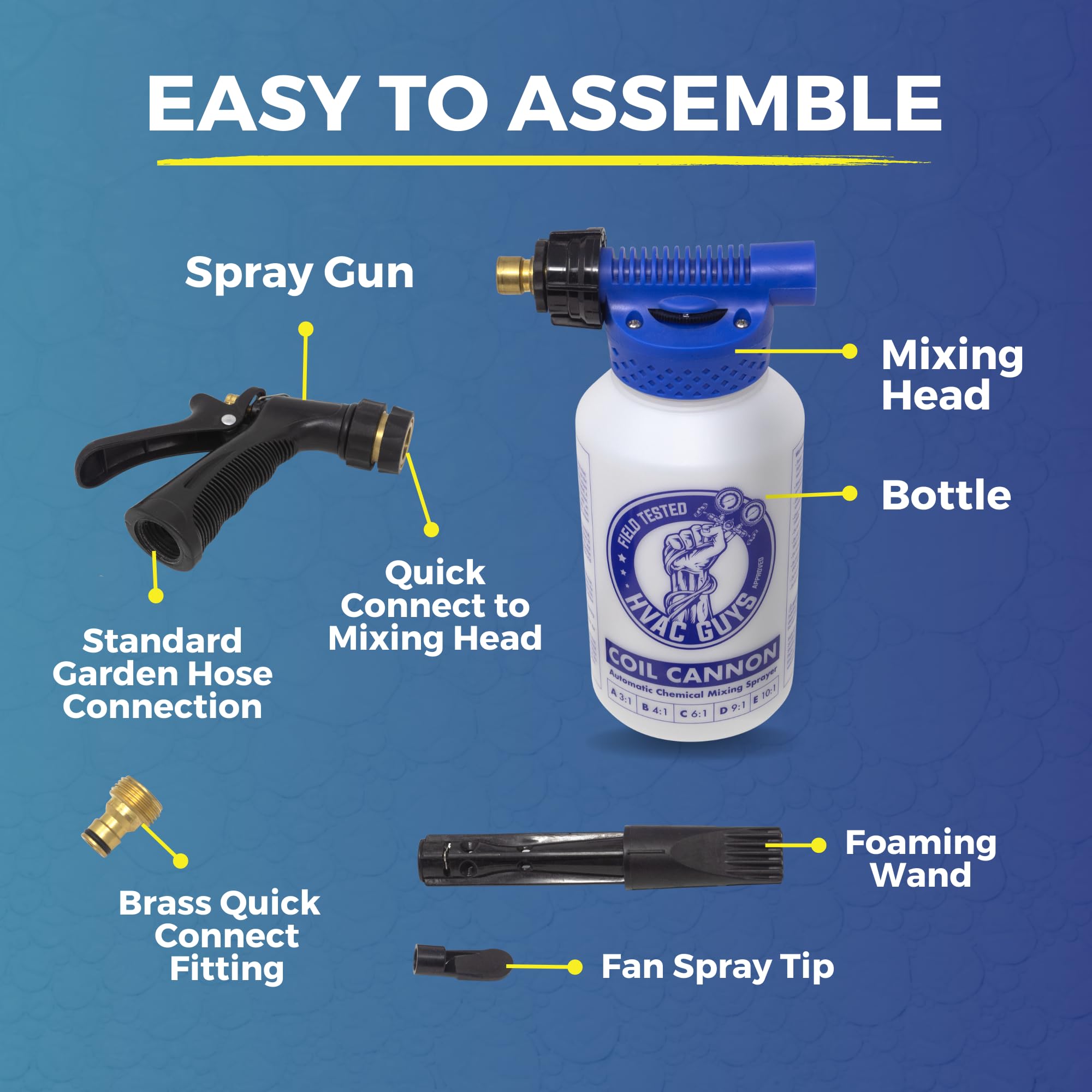 HVAC Guys Coil Cannon compatible with all cleaners and chemicals