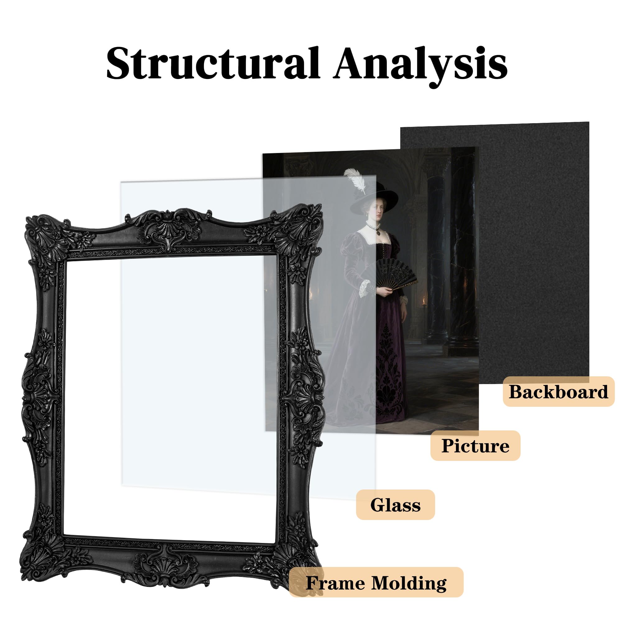 Hwamiora resin frame velvet back protects photos from damage and creasing.