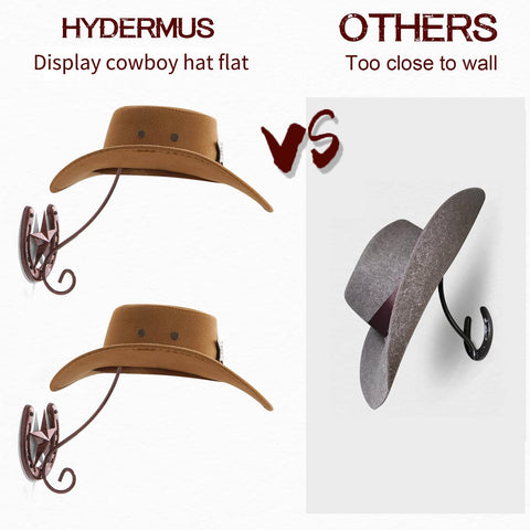 HYDERMUS easy-install package includes screws and plugs.