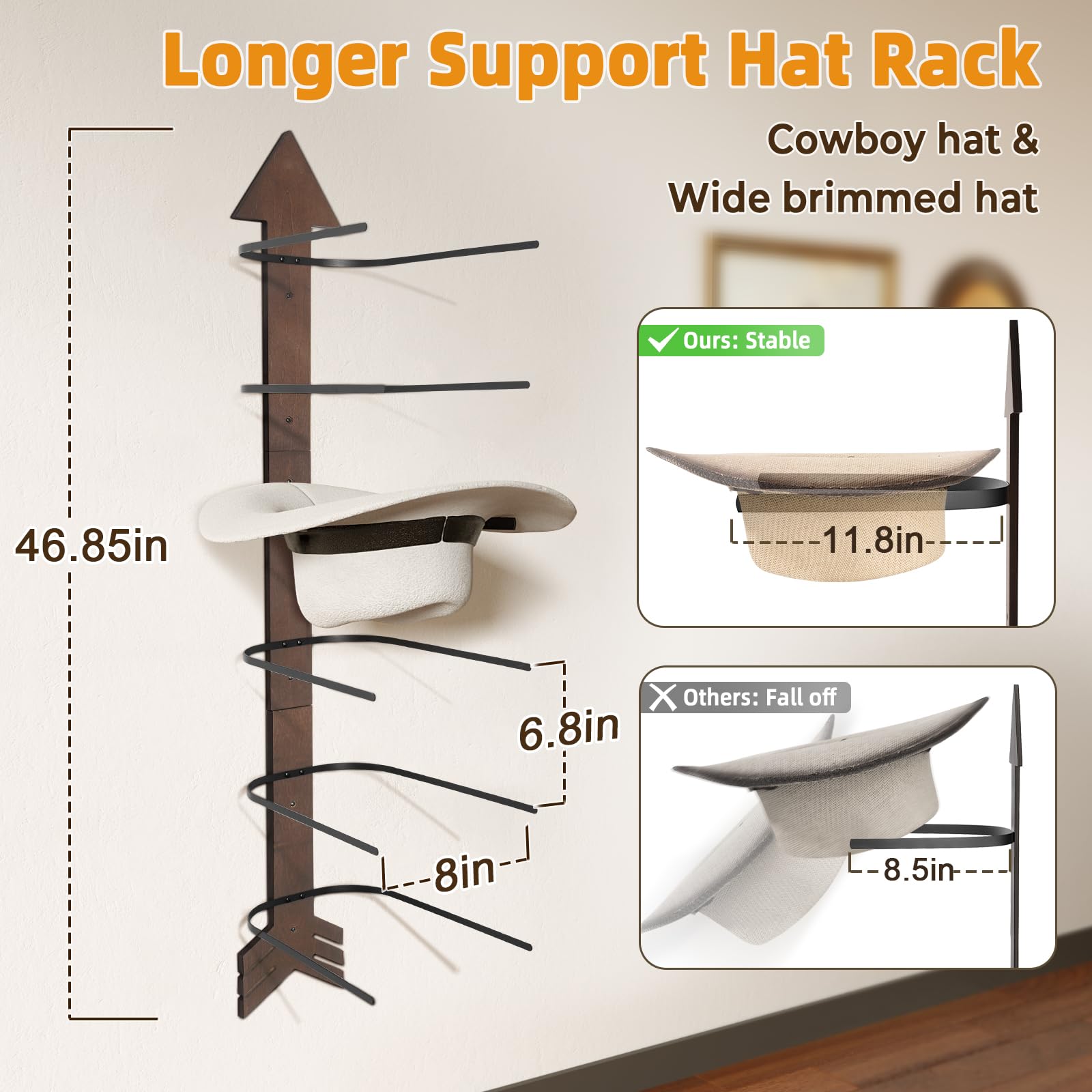 HYDERMUS six-hat capacity keeps hats accessible without crushing brims.