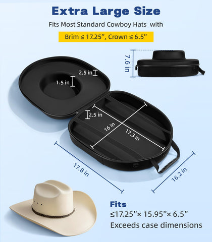 HYDERMUS hat box crushproof hard-shell protects hats from impact during flights and trips
