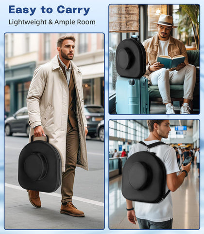 HYDERMUS travel hat box includes portable stand for on-the-go display