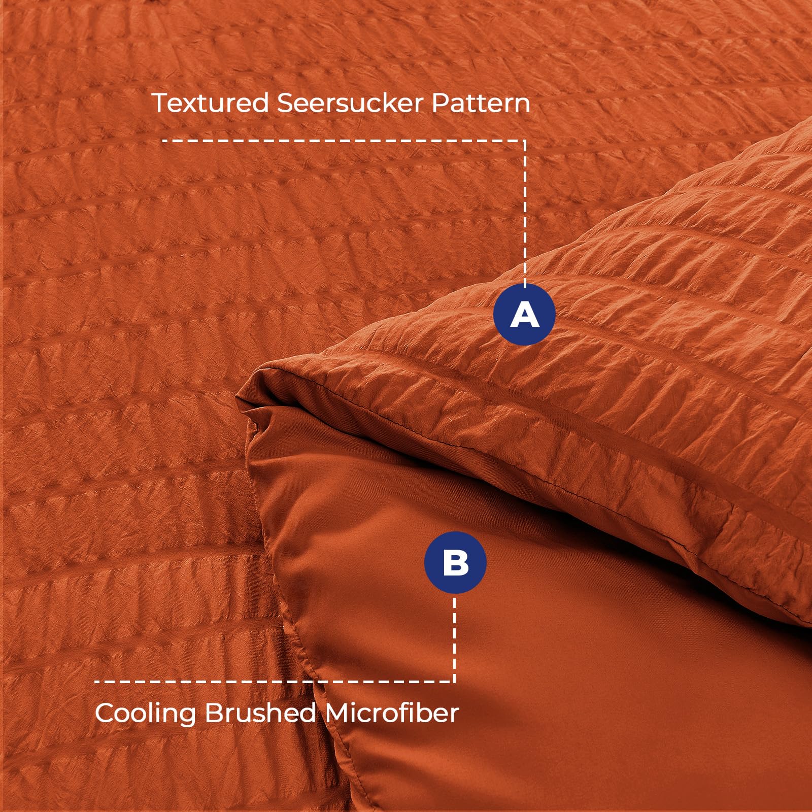 HYMOKEGE Burnt Orange Queen Comforter sheet set with deep-pocket fit showcased