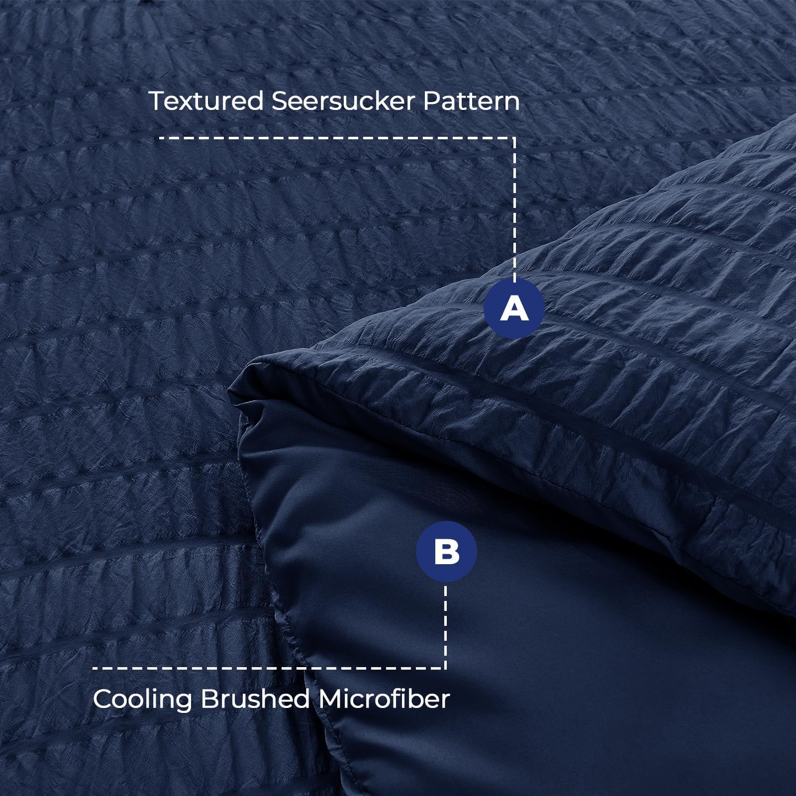 HYMOKEGE comforter seersucker stitching close-up showcasing premium detailing