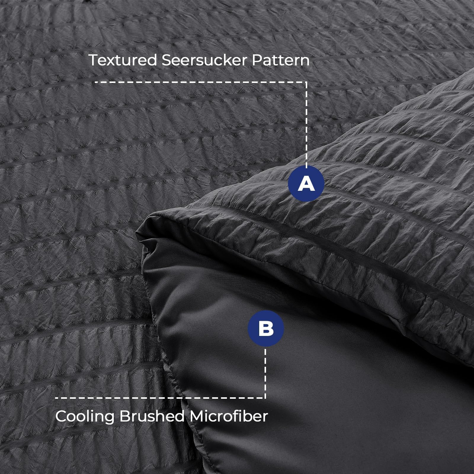 HYMOKEGE eight corner ties keep the duvet insert securely in place.