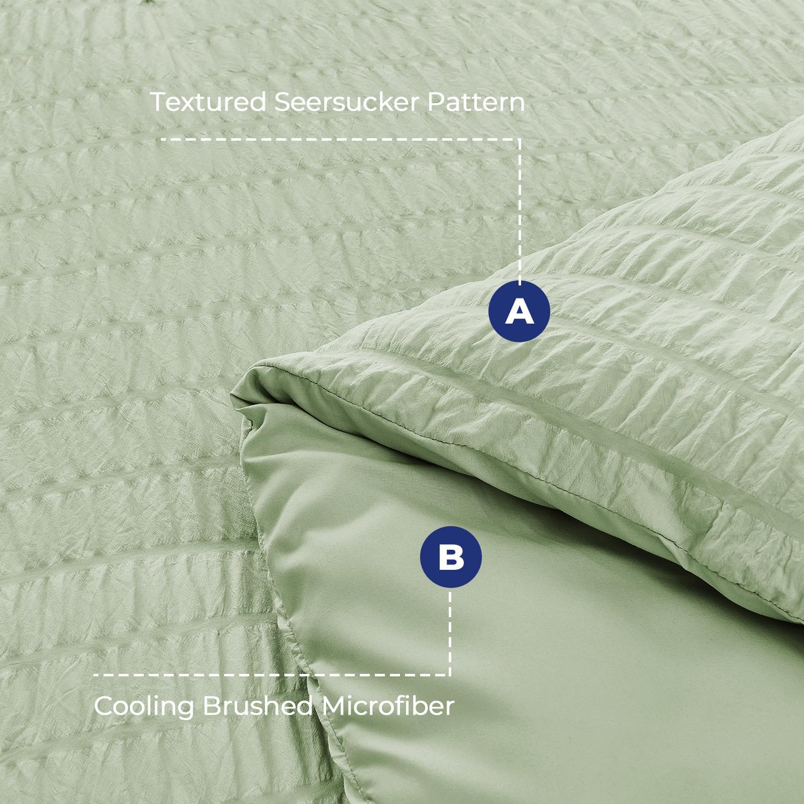 HYMOKEGE deep-pocket fitted sheet fits 12-15 inch mattresses securely