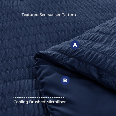 HYMOKEGE double zipper closure on duvet cover for easy insert and removal