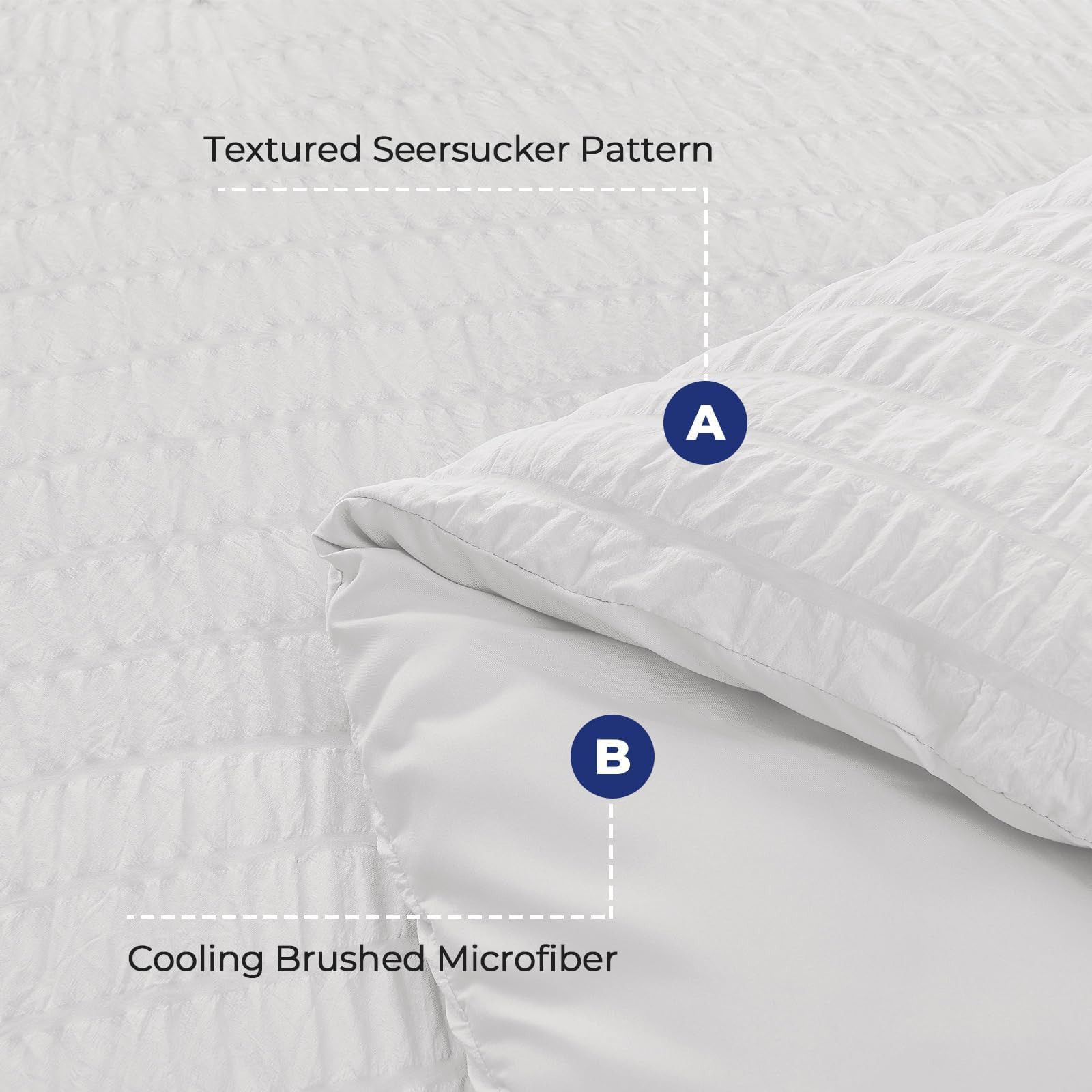 HYMOKEGE duvet cover with zipper closure for easy on/off and quick laundry