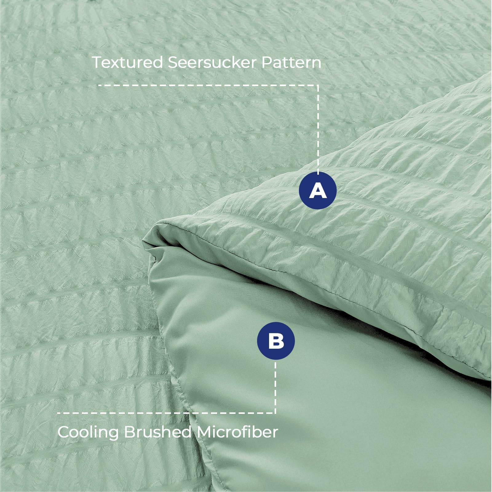 HYMOKEGE flat sheet and pillowcases arranged for a coordinated bedding look