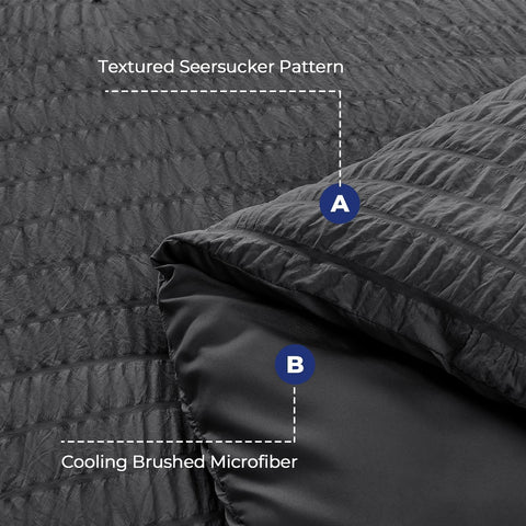 HYMOKEGE king comforter with components laid out for bed-in-a-bag set.