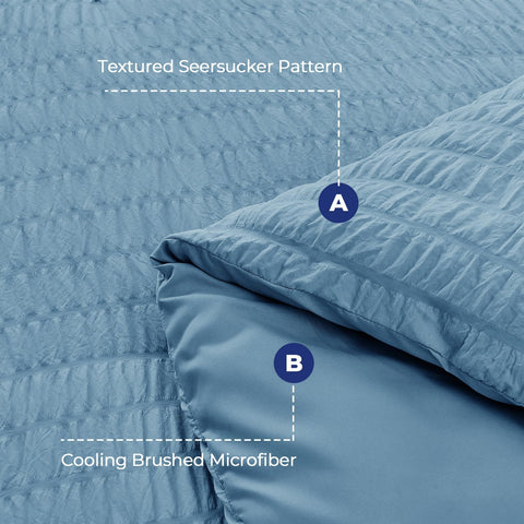 HYMOKEGE 7-piece bed-in-a-bag includes comforter, sheets, pillowcases and shams