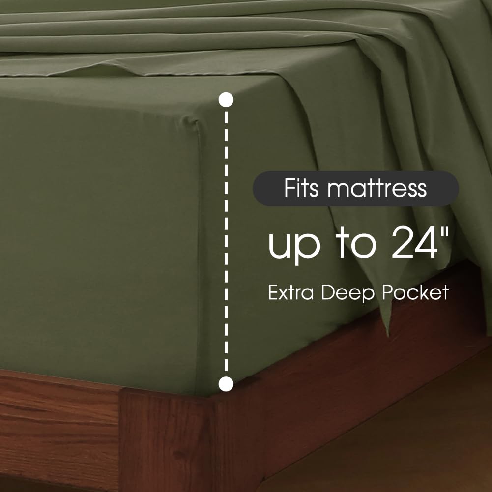 Hyprest deep-pocket detail highlights 21-inch depth and secure elastic fit
