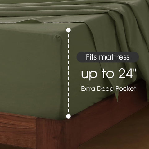 Hyprest deep-pocket detail highlights 21-inch depth and secure elastic fit